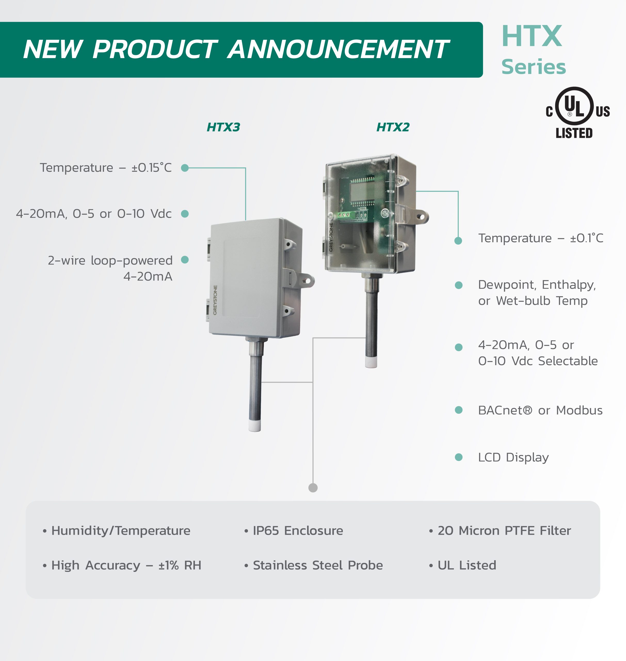 HIGH ACCURACY HUMIDITY/TEMPERATURE TRANSMITTERS HIGH ACCURACY HUMIDITY/TEMPERATURE TRANSMITTERS