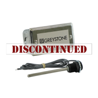 TE200C Series - Immersion Temperature Sensor