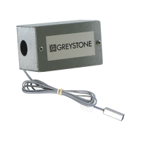 TE500G Series - Glass Temperature Transmitter - Image 2