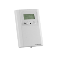 CDD5 Series – Room CO2/Temp/Humidity Transmitter – Greystone Energy Systems